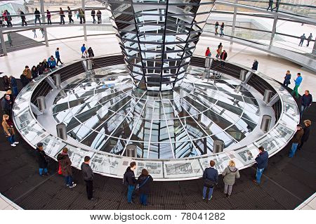 Reichstag Dome Interior