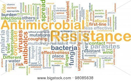 Background concept wordcloud illustration of antimicrobial resistance