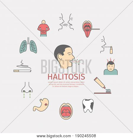 Halitosis. Line icons set. Vector signs for web graphics.