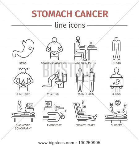 Stomach cancer line icons. Symptoms and diagnosis. Medical infographics. Medical vector infographics for web design.