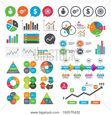 Business charts. Growth graph. Business icons. Human silhouette and aim targer with arrow signs. Dollar currency and gear symbols. Market report presentation. Vector