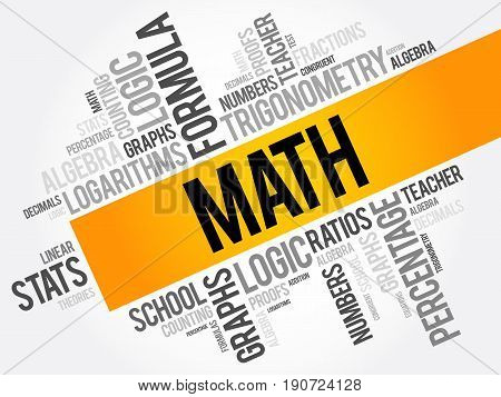 Math Word Cloud Collage, Education Concept Background