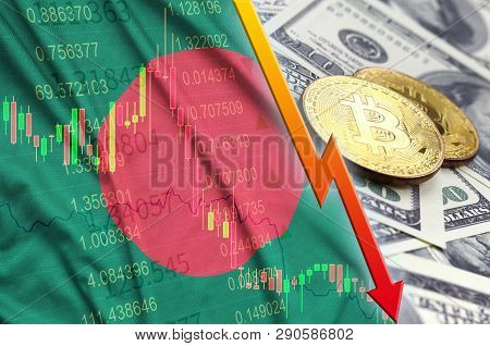 Bangladesh Flag And Cryptocurrency Falling Trend With Two Bitcoins On Dollar Bills