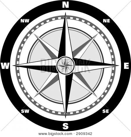 Wind-Rose iránytű