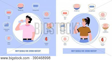 Two Informational Medical Posters With Concept Of The Need For Drinking Water For Human Body. Man An
