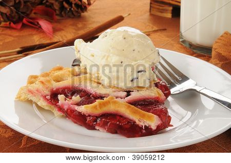 Cherry Pie Ala tilstand
