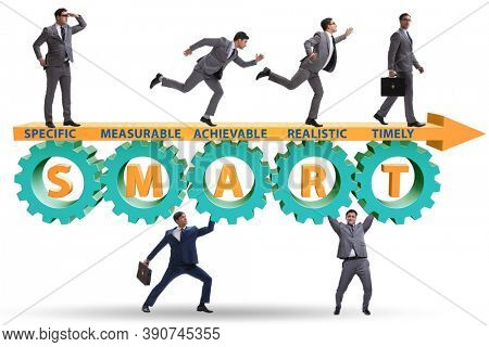 Concept of SMART objectives in performance management