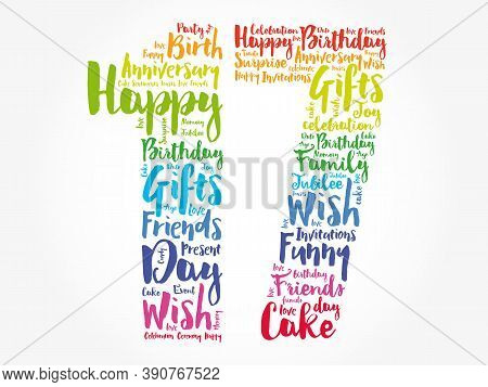 Happy 17th Birthday Word Cloud, Holiday Concept Background