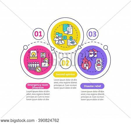 Telemedicine Pros Vector Infographic Template. Clinic Technologies Presentation Design Elements. Dat
