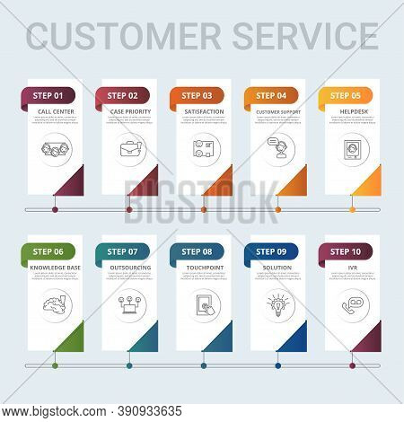 Infographic Customer Service Template. Icons In Different Colors. Include Ivr, Solution, Touchpoint,