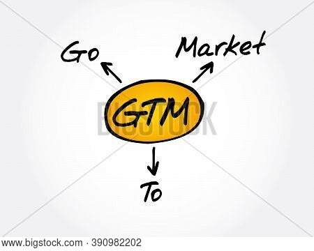 Gtm - Go To Market Acronym, Business Concept Background