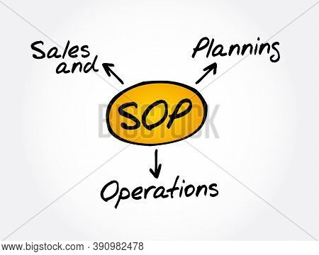 Sop - Standard Operating Procedure Acronym, Business Concept Background