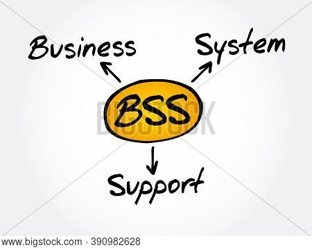 Bss - Business Support System Acronym, Business Concept Background
