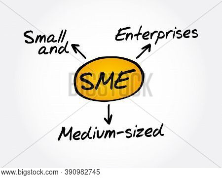 Sme - Small And Medium-sized Enterprises Acronym, Business Concept Background