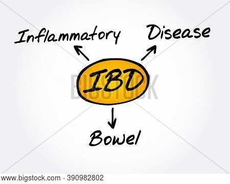Ibd - Inflammatory Bowel Disease Acronym, Medical Concept Background