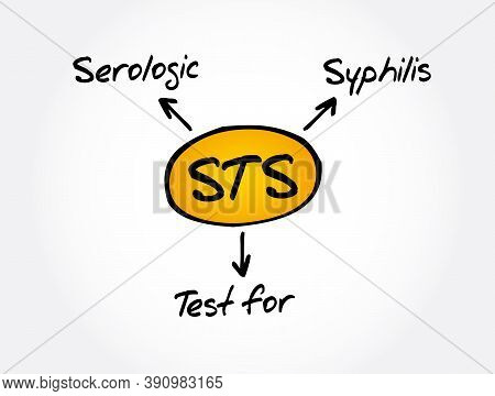 Sts - Serologic Test For Syphilis Acronym, Medical Concept Background