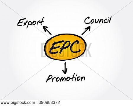 Epc - Export Promotion Council Acronym, Business Concept Background