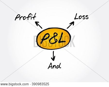 P&l - Profit And Loss Acronym, Business Concept Background