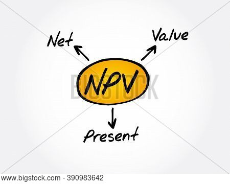 Npv - Net Present Value Acronym, Business Concept Background