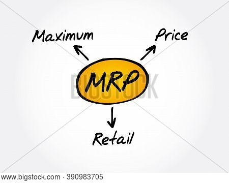 Mrp - Maximum Retail Price Acronym, Business Concept Background