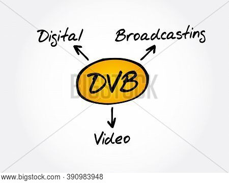 Dvb - Digital Video Broadcasting Acronym, Technology Concept Background