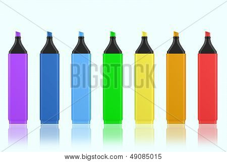 Palette surligneurs