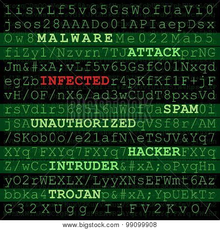 Cyber atack related words