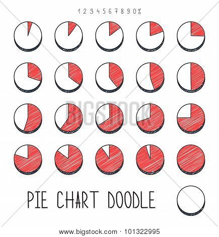 Set volume segment pie charts. Sketch diagram with interest.