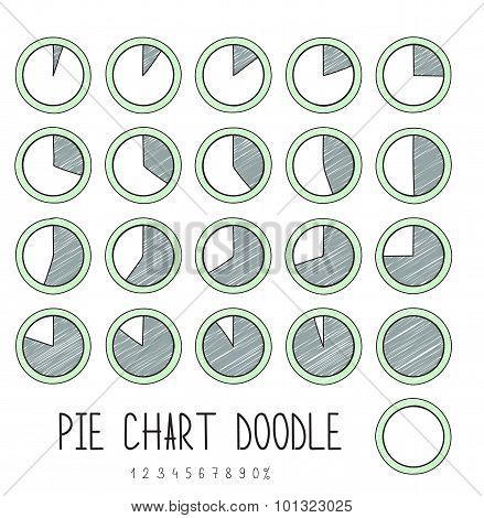 Set doodle segmented pie charts. Sketch diagram with interest.
