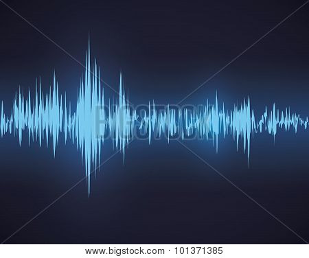 Sound design.