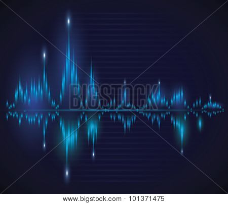 Sound design.