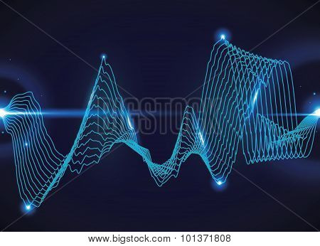 Sound design.