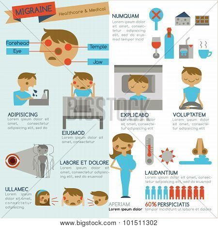 Migraine infographic