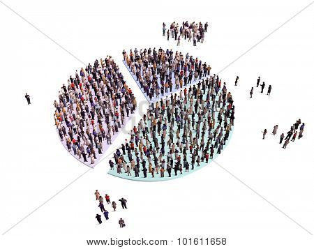 sociological research