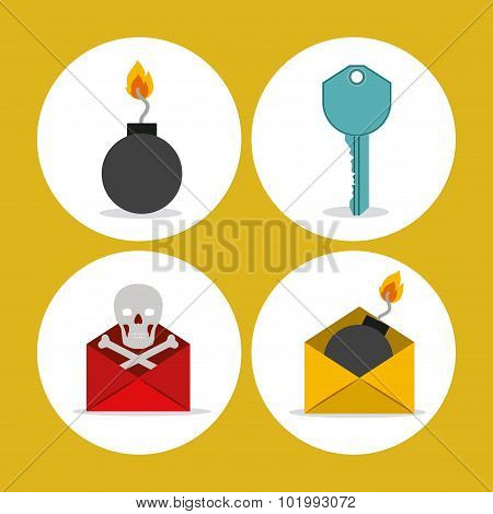 Cyber Security design