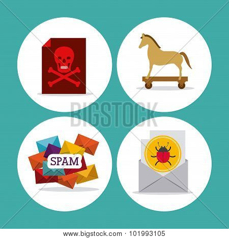 Cyber Security design