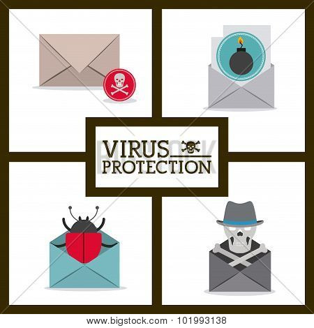 Cyber Security design