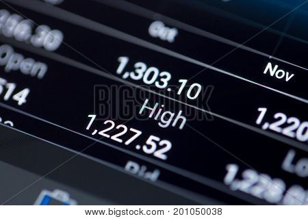 Stock Exchange Chart On Smart Phone