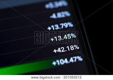 Stock Exchange Chart On Smart Phone