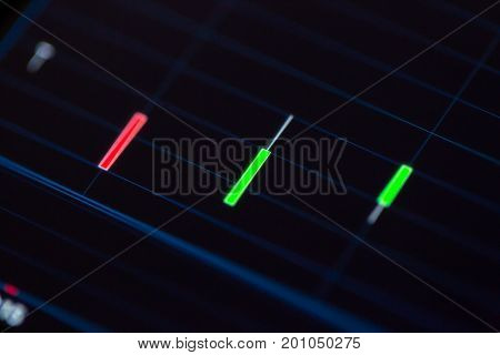 Stock Exchange Chart On Smart Phone