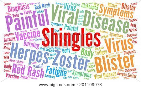 Shingles word cloud illustration with a white background