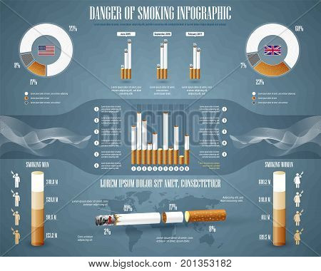Cigarette and Smoking Infographic Concept Statistic Charts