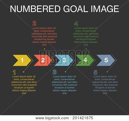 A template / example of a visualized goal image. numbered and color coded. With textspace. EPS and jpg