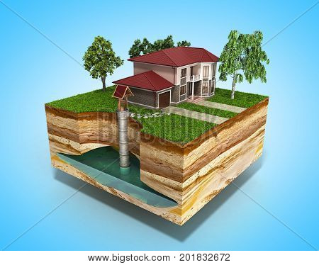 Water Well System The Image Depicts An Underground Aquifer 3D Render On Blue