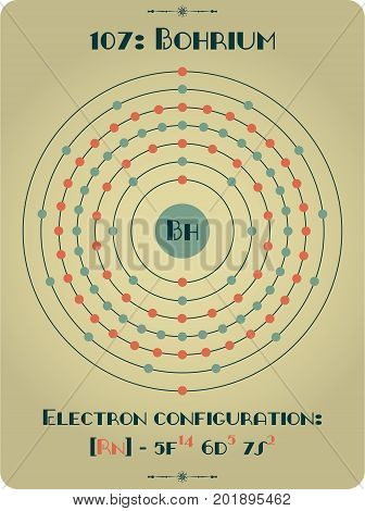 Large and detailed atomic model of Bohrium