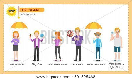 Set Of Heatstroke Medical Heath Care Concept, Sun Stroke, Hot Summer, Thing To Do, Not To Do, Drink 