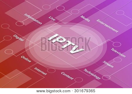 Iptv Technology Words Isometric 3d Word Text Concept With Some Related Text And Dot Connected - Vect