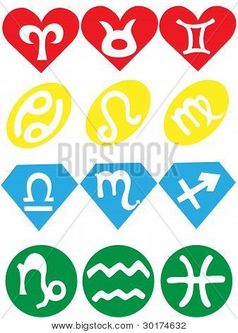 znaki zodiaku