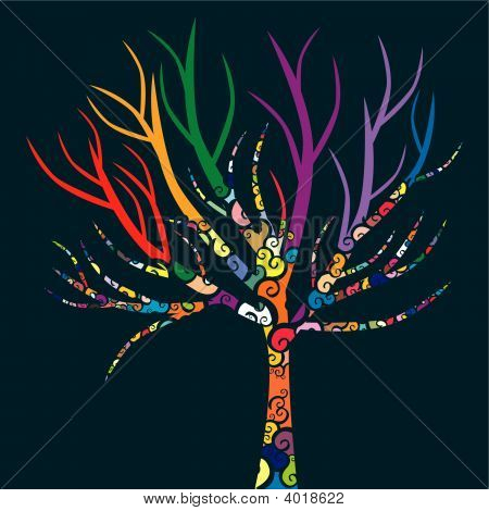 แผนภูมิสี