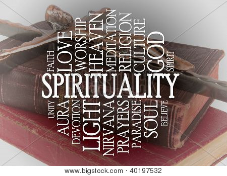 Spiritualità Word Cloud
